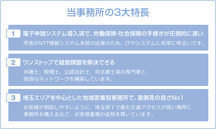 当事務所の３大特長